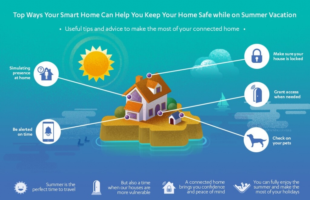 5-ways-to-make-your-home-safer-and-more-secure