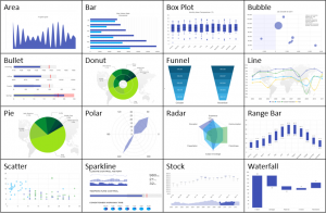 How does the Manufacturing Dashboard Help in Production Management?